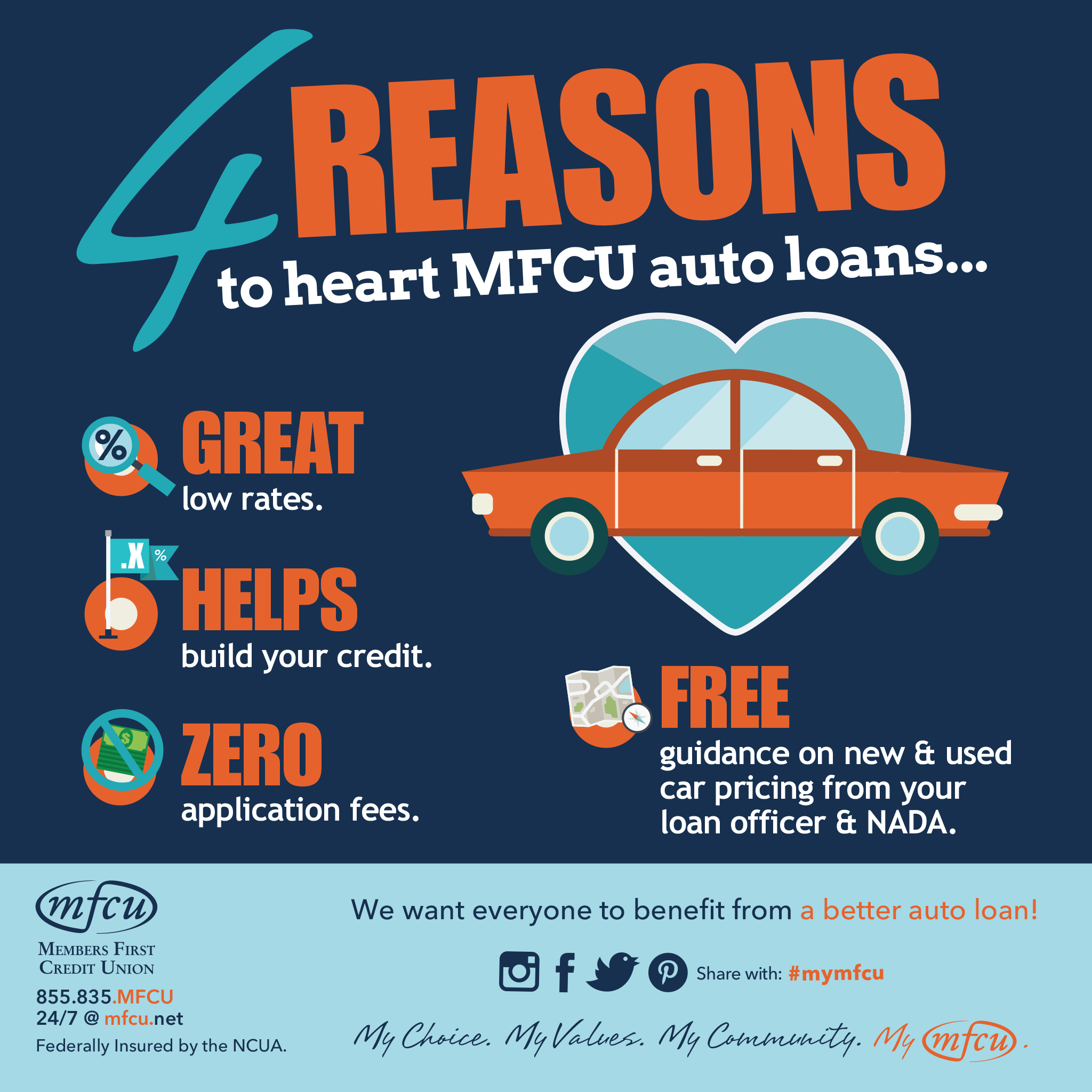 Best Credit Union In Dallas For Auto Loans Loan Walls